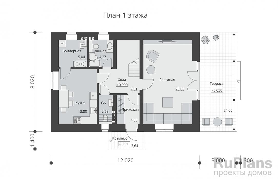 Планировки проекта